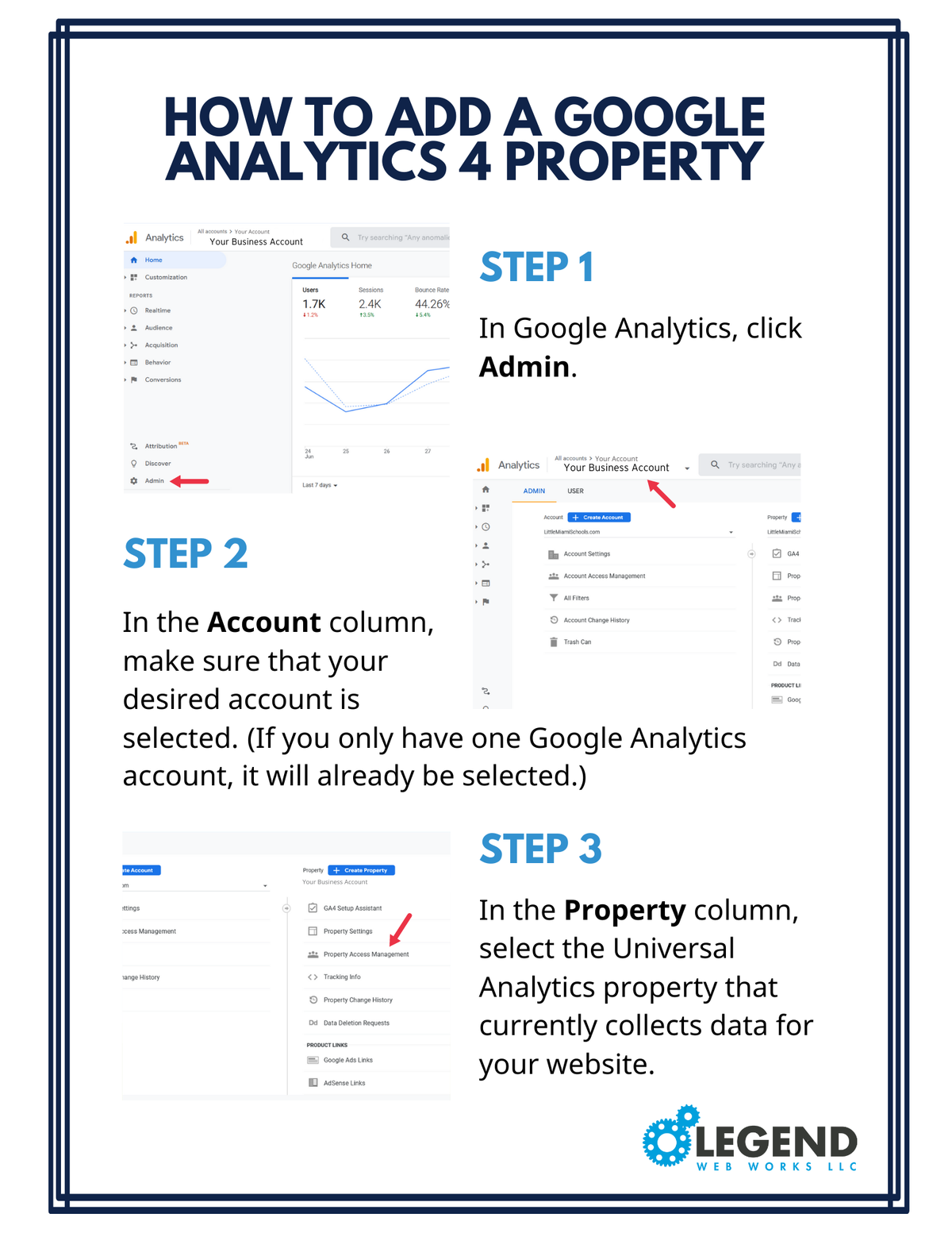 How to Add a Google Analytics 4 Property Steps 1-3